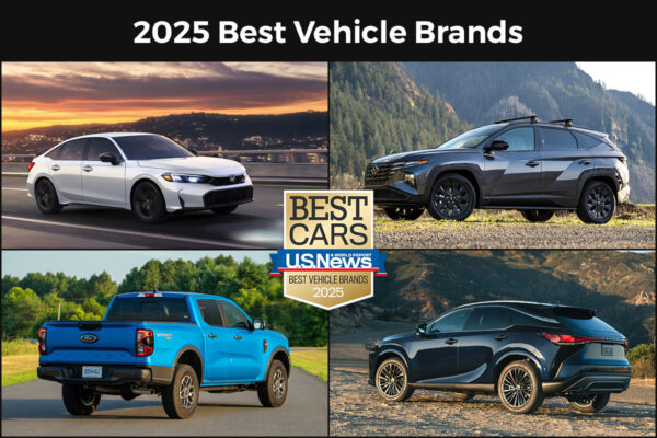 Top Car Brands in the US 2025 – Best American & Global Brands Ranked